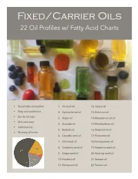 Fixed/Carrier Oils