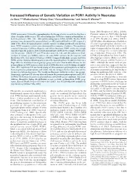 Increased Influence of Genetic Variation on PON1 Activity In
