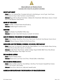 87Th Academy Awards Reminder List