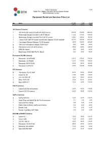 \\Easyjob4\Ej4data\Reports\2 BFM Equipment Pricelist.Lst