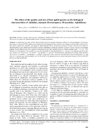The Effect of the Quality and Size of Host Aphid Species on the Biological Characteristics of Aphidius Colemani (Hymenoptera: Braconidae: Aphidiinae)