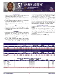 — TRANSACTIONS — Signed to Baltimore's Practice Squad on 9/6