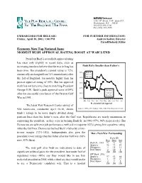 Complete Report