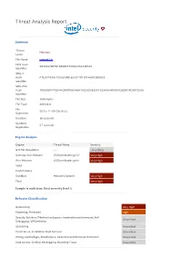 Sample2.Js Malware Summary