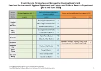 Public Bicycle Parking Spaces Managed by Housing Department