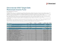 Dimensional 2020 Target Date Retirement Income Fund As of July 31, 2021 (Updated Monthly) Source: State Street Holdings Are Subject to Change