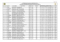 Merit Wise Selected Students List GEN-SC-ST-OBC.Xlsx