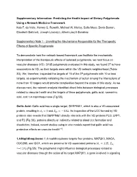 Predicting the Health Impact of Dietary Polyphenols Using a Network Medicine Framework Italo F