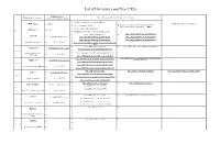 List of Universities and Their Urls