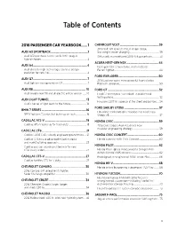 Table of Contents