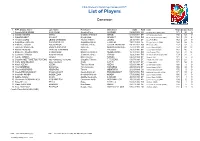 List of Players