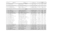OA-Level.Pdf