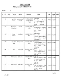 PESHI REGISTER Peshi Register from 01-05-2014 to 31-05-2014