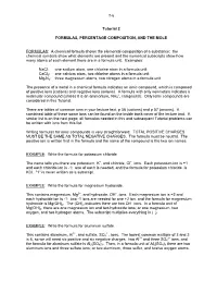 Tutorial 2 FORMULAS, PERCENTAGE COMPOSITION