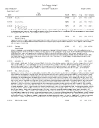 02/28/2017 Daily Program Listing II 01/03/2017 Page 1 of 110