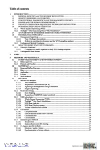 Table of Contents