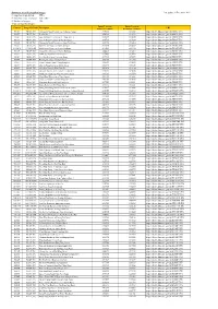 20121204.Data.Spec.Of.CCTV.Traffic