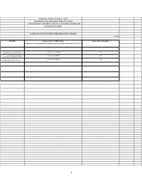 Eeo Public File Report 2017