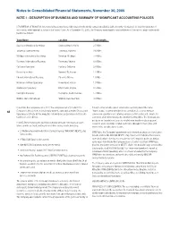 Notes to Consolidated Financial Statements, November 30, 2005
