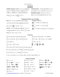 Calculus Cheat Sheet Integrals Definitions Definite Integral: Suppose Fx( ) Is Continuous Anti-Derivative : an Anti-Derivative of Fx( ) on [Ab, ]