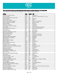 This Is a List of the Formal Names of The