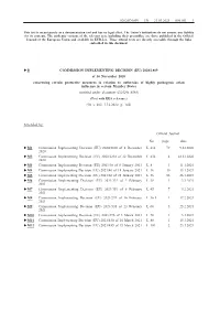 B Commission Implementing Decision (Eu) 2020