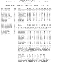 Combined Statistics