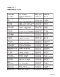 Appendix a Assessment Units