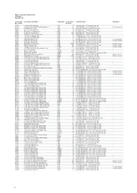 Draft Canterbury CMS 2013 Vol II: Maps 6.15