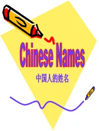 中国人的姓名 王海敏 Wang Hai Min