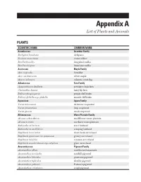 Appendixes, Environmental Assessment, Flint Hills Legacy