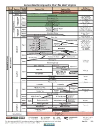 WV Generalized Stratigraphic Column/Chart