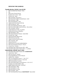 Tentative Time Schedule