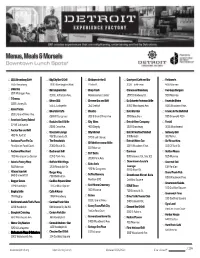 Weknowdetroit.Org Open During Lunch Updated 8/26/2015 I've