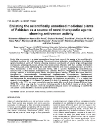 A Gist of Ignored Medicinal Plants of Pakistan As a Source of New