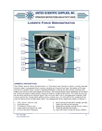 Lorentz Force Demonstrator