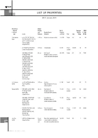 List of Properties