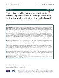 Effect of Ph and Temperature on Microbial Community Structure And