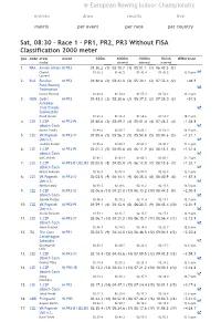 PR1, PR2, PR3 Without FISA Classification 2000 Meter Pos