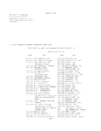 Appendix File 1970 Post-Election Study (1970.T)