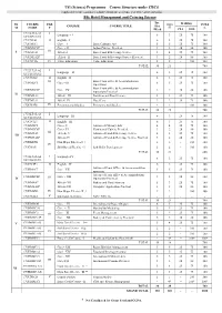 Course Structure Under CBCS (Applicable to the Candidates Admitted from the Academic Year 2017 -2018 Onwards) Bsc Hotel Management and Catering Science Ins