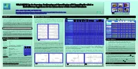 ED Analogues Analysis