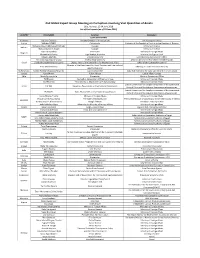 Final List of Participants