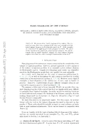 Arxiv:2104.14076V1 [Math.GT] 29 Apr 2021 Gauss Codes for Each of the Unknot Diagrams Discussed in This Note in Ap- Pendixa