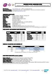 Preview Notes: Shenzhen Open Shenzhen, China | January 1 - 7, 2017 | Usd $750,000 International Event