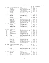 Regatta #2 Shadow Cliffs Host: HPOCC Page 1