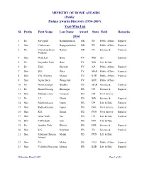Padma Awards Directory (1954-2007) Year-Wise List