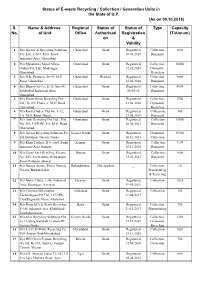 S. No. Name & Address of Unit Regional Office Status of Authorisati