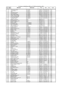 Final Voter List 2020 Stationwise 20.02.2020.Xlsx