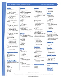 C&C Building Supplies Inventory Guide Lumber Engineered Lumber